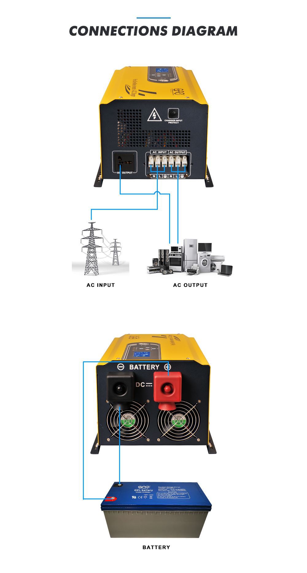 inverter multi-purpose welder