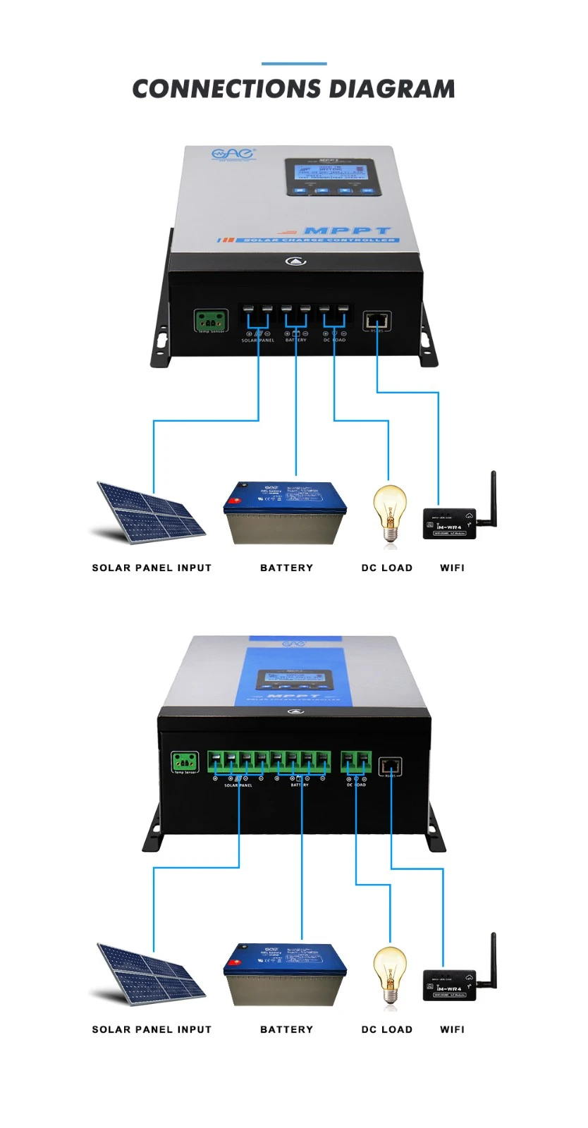 solar and wind hybrid controller