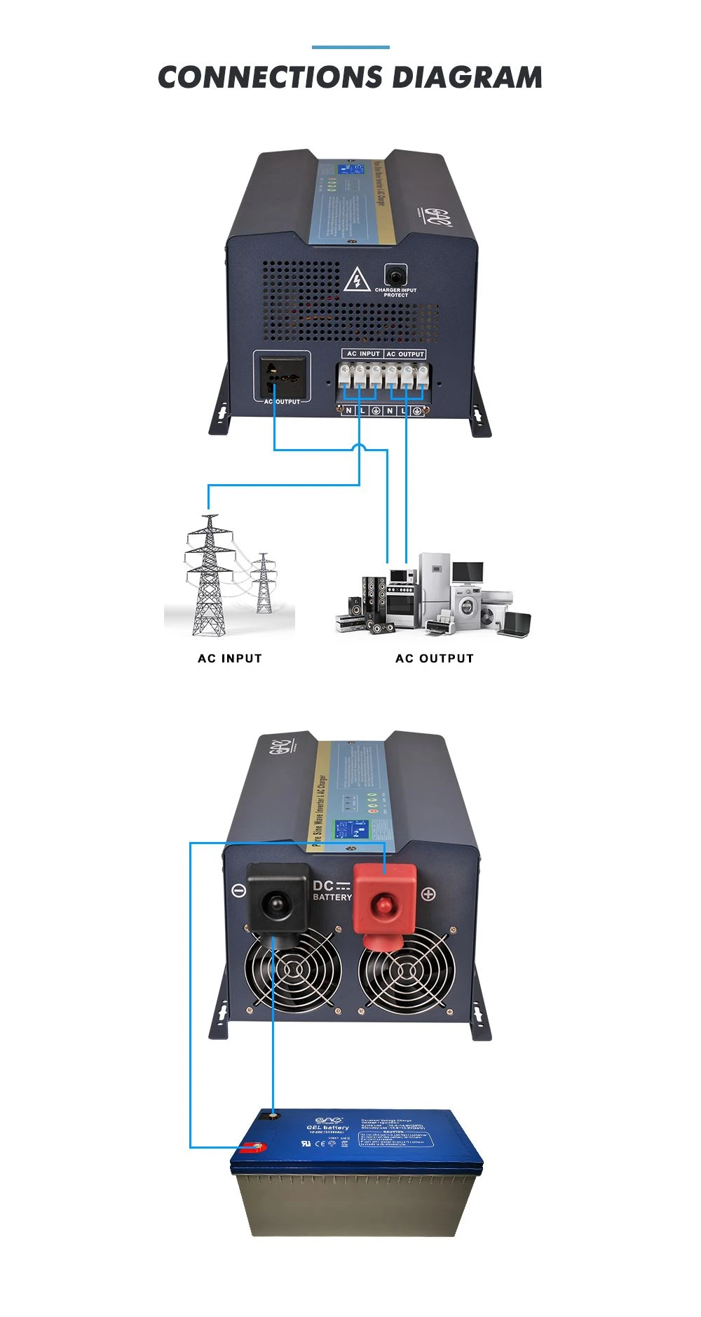 6000 watt solar inverter