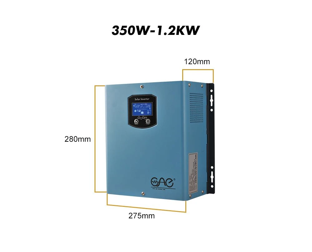gridtie inverter with limiter