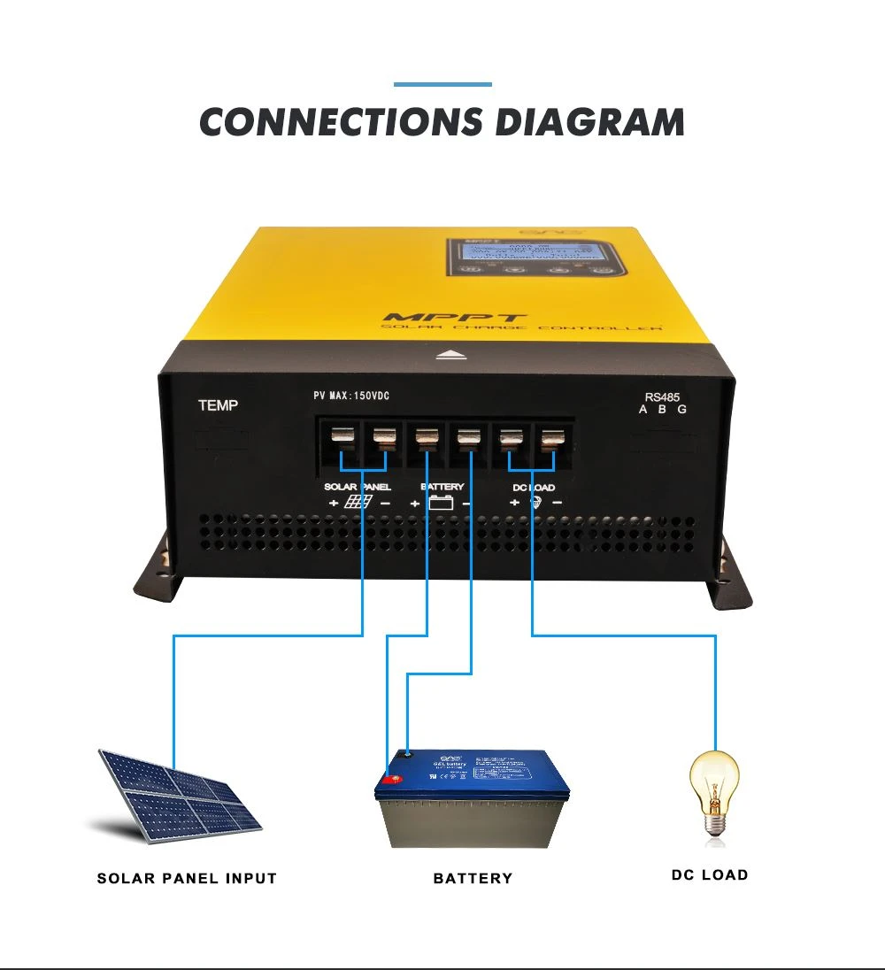 charge controller