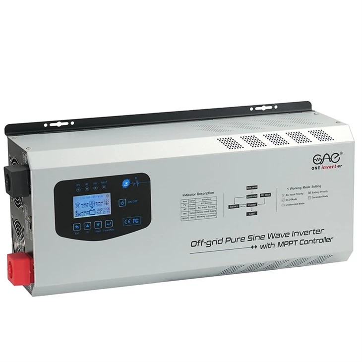 FTS-6KW